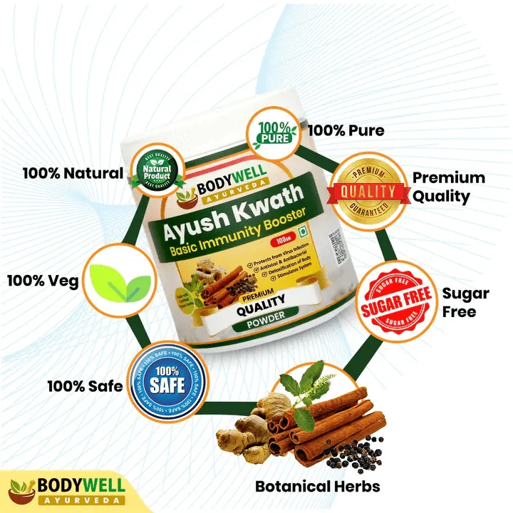 Bodywell Ayurveda - Ayush Kwath Kadha Powder Churna | Ayurvedic Kadha for Immunity, Cold & Cough