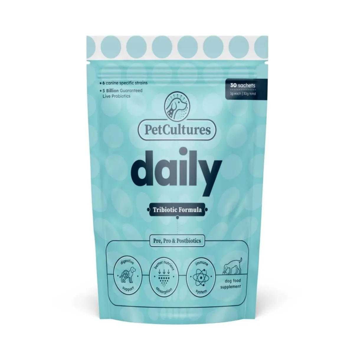 Daily Tribiotic: Canine Immune Support | Pro Formula