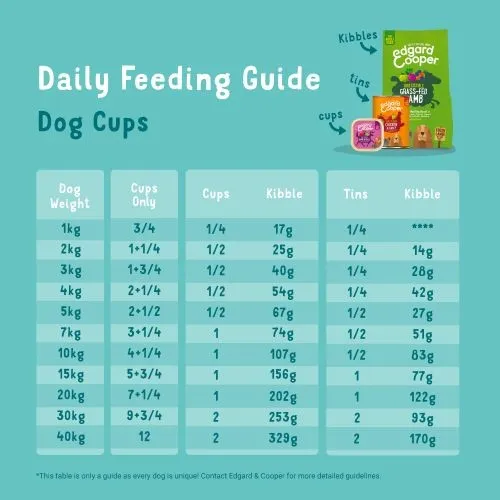 Edgard & Cooper Organic Adult Grain Free Wet Dog Food With Fish 17 x 100G