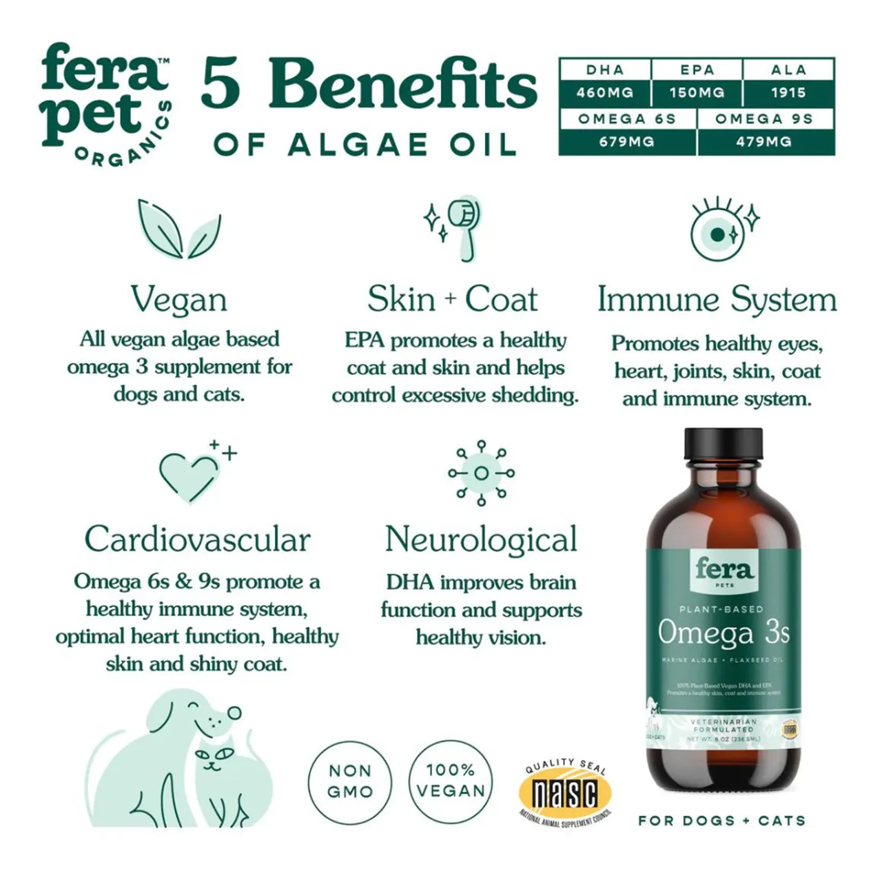 Fera Pet Organics Dog and Cat Supplement, Vegan Omega-3, 6, 9s Algae Oil