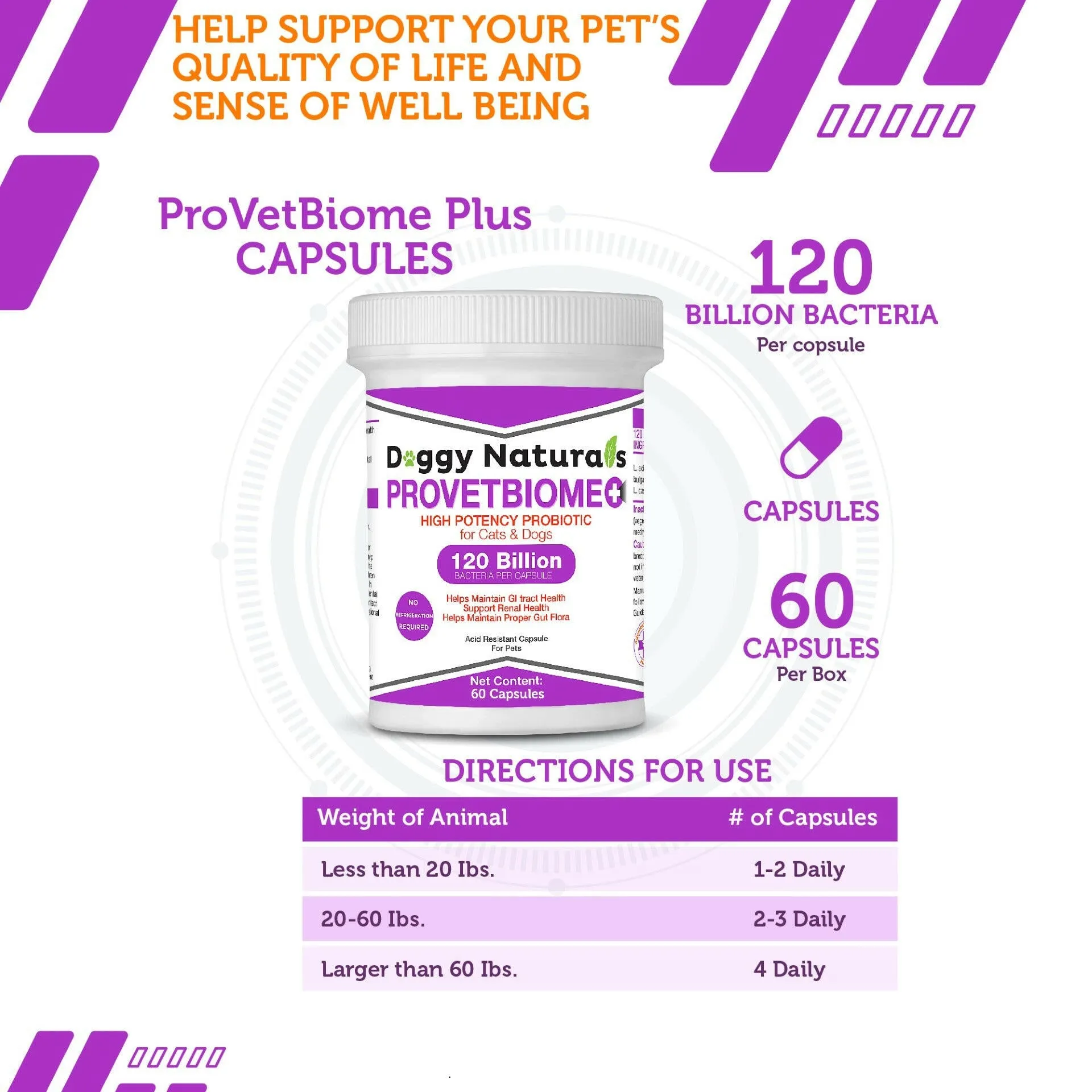 ProVetBiome Plus High Potency Probiotics for Dog & Cat 60 Capsules