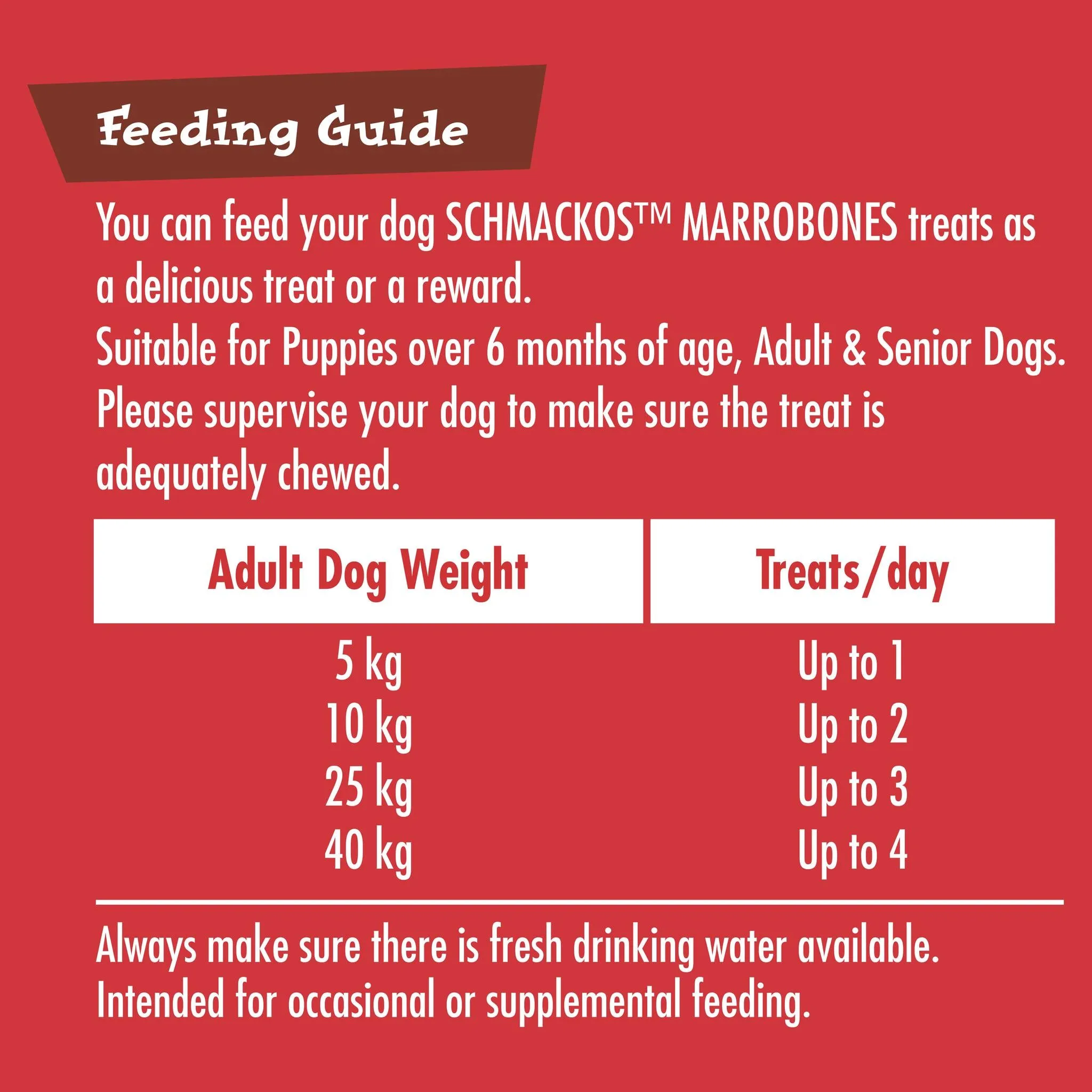 Schmackos Dog Treat Marrobones Original Dog Treat 737g