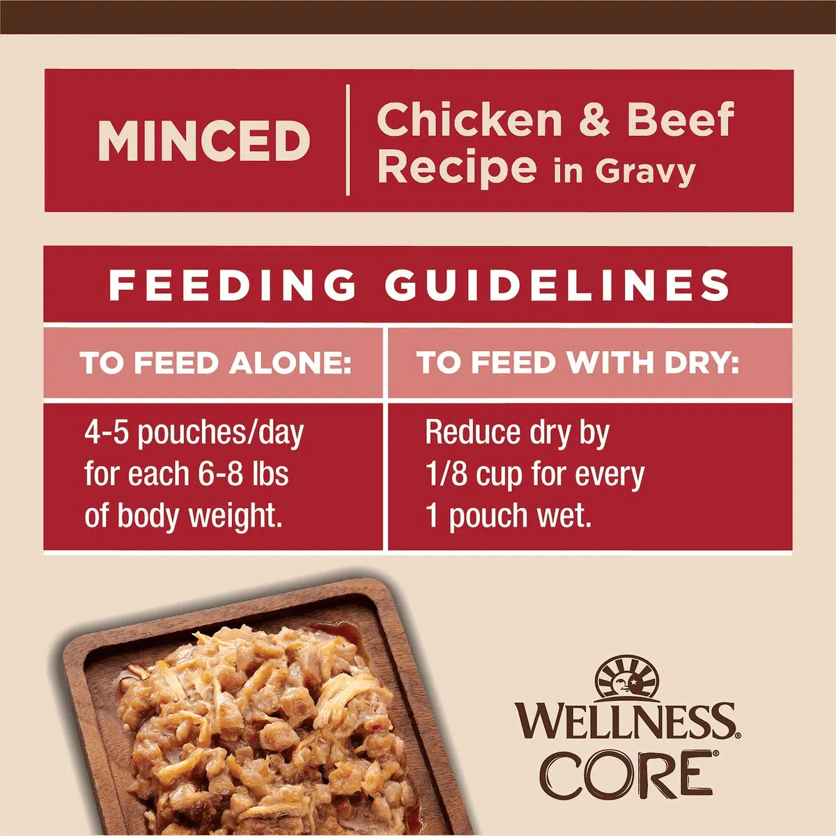 Wellness CORE Tiny Tasters Minced Chicken & Beef in Gravy Wet Cat Food